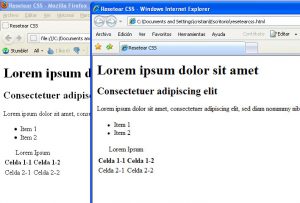 resetear css