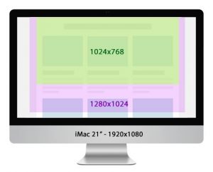 medidas estandar de una pagina web